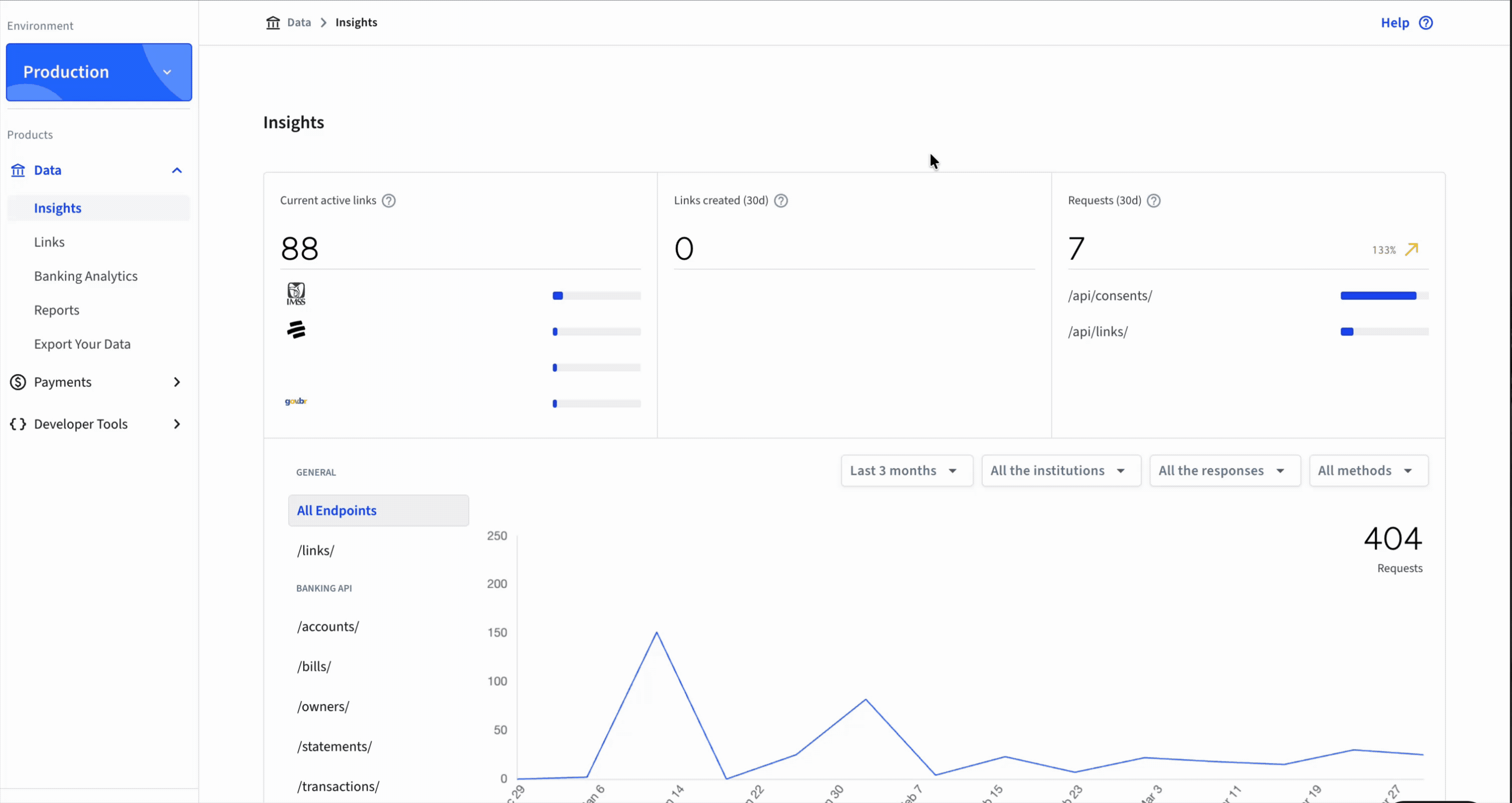 Adobe Express - GoodOne.gif